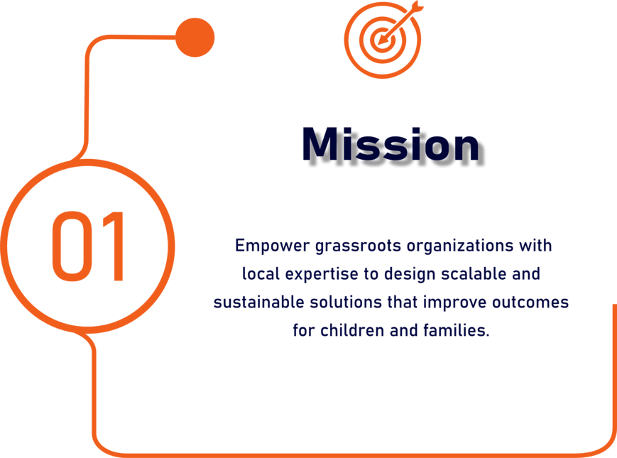 ss collectve mission 02