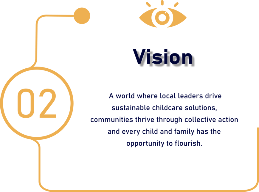 ss collectve vision 02